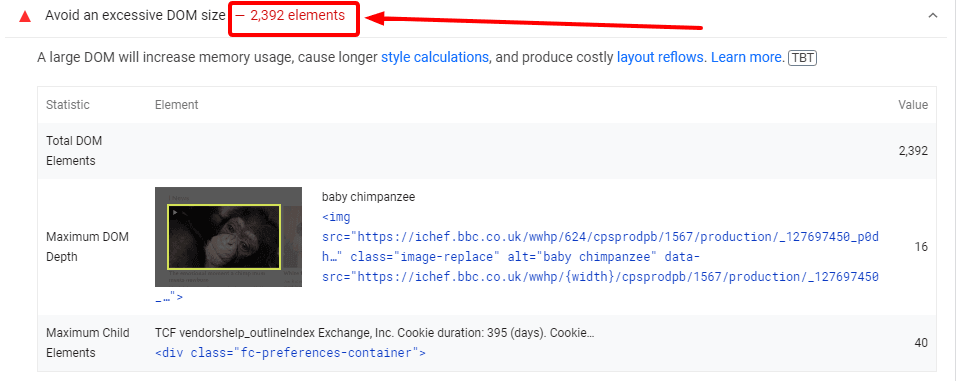 PageSpeed Insights DOM size report highlighting 2,392 total elements