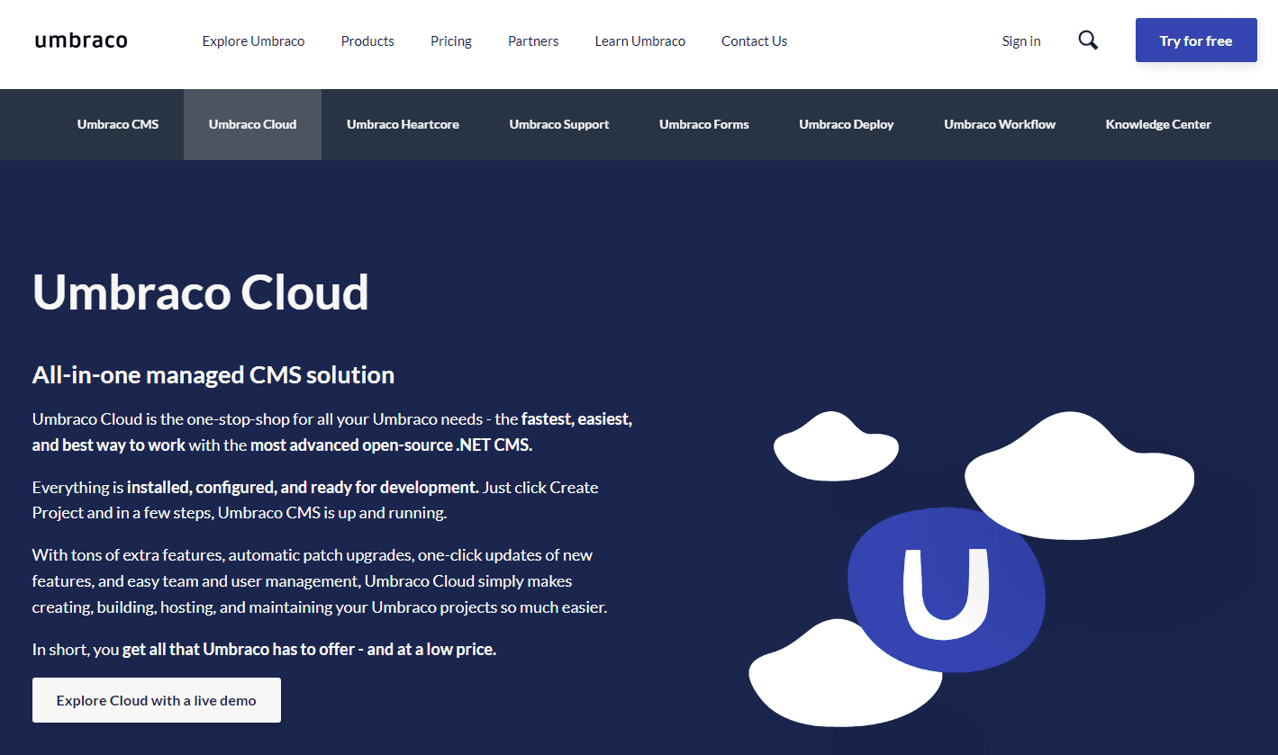 Umbraco Cloud